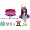 Panenka Enchantimals Danessa Deer 18 cm se zvířátky 4.jpg